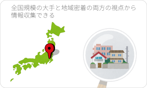 全国規模の大手と地域密着の両方の視点から情報収集できる