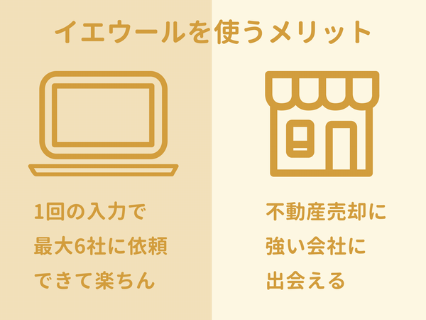 イエウールを使うメリット